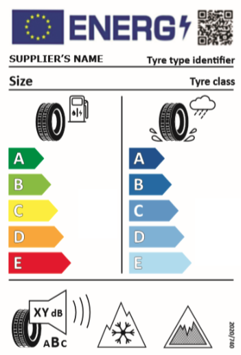 Tyre lebeling